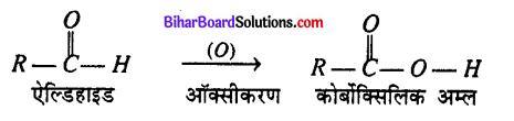 Bihar Board 12th Chemistry Model Question Paper 1 in Hindi - 5