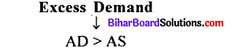 Bihar Board 12th Economics Model Question Paper 2 in English Medium 7
