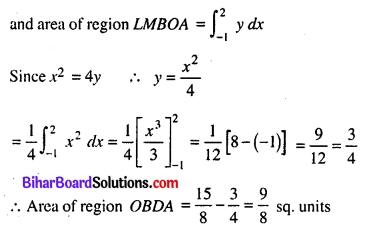 Bihar Board 12th Maths Model Question Paper 5 in English Medium SAQ Q28.1