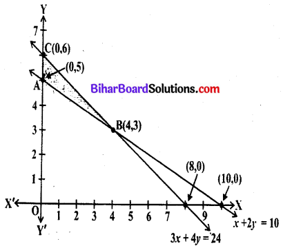 Bihar Board 12th Maths Model Question Paper 5 in English Medium SAQ Q32