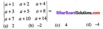 Bihar Board 12th Maths VVI Objective Questions Model Set 2 in English Q3
