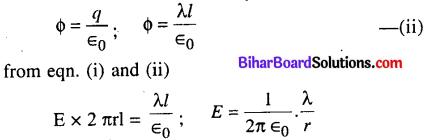 Bihar Board 12th Physics Model Question Paper 1 in English Medium 13