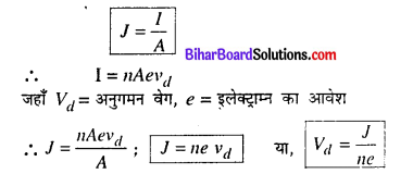 Bihar Board 12th Physics Model Question Paper 1 in Hindi - 4