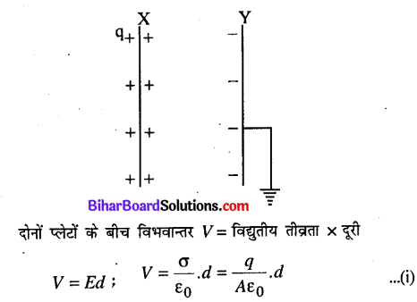 Bihar Board 12th Physics Model Question Paper 2 in Hindi - 13