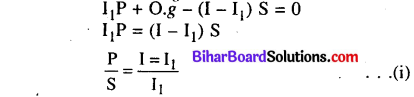 Bihar Board 12th Physics Model Question Paper 4 in English Medium 12
