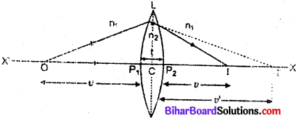 Bihar Board 12th Physics Model Question Paper 4 in English Medium 15