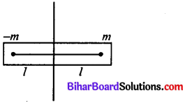 Bihar Board 12th Physics Model Question Paper 4 in English Medium 7