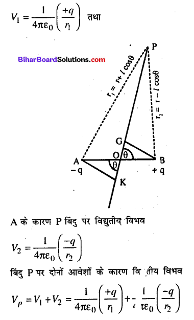 Bihar Board 12th Physics Model Question Paper 5 in Hindi - 11
