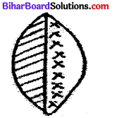 Bihar Board 12th Physics Model Question Paper 5 in Hindi - 2