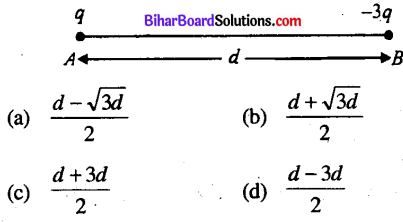 Bihar Board 12th Physics Objective Answers Chapter 1 वैद्युत आवेश तथा क्षेत्र - 1