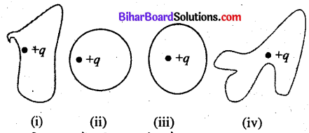 Bihar Board 12th Physics Objective Answers Chapter 1 वैद्युत आवेश तथा क्षेत्र - 11