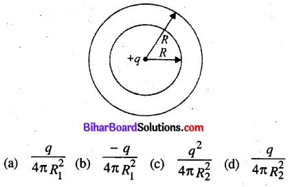Bihar Board 12th Physics Objective Answers Chapter 1 वैद्युत आवेश तथा क्षेत्र - 13