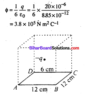 Bihar Board 12th Physics Objective Answers Chapter 1 वैद्युत आवेश तथा क्षेत्र - 25