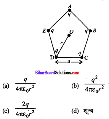 Bihar Board 12th Physics Objective Answers Chapter 1 वैद्युत आवेश तथा क्षेत्र - 3