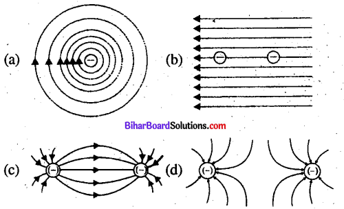 Bihar Board 12th Physics Objective Answers Chapter 1 वैद्युत आवेश तथा क्षेत्र - 6