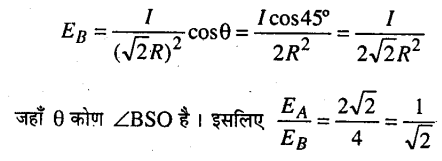 Bihar Board 12th Physics Objective Answers Chapter 10 तरंग-प्रकाशिकी - 10