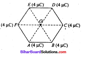 Bihar Board 12th Physics Objective Answers Chapter 2 स्थिरवैद्युत विभव तथा धारिता - 18