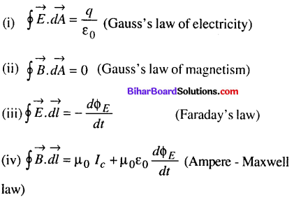 Bihar Board 12th Physics Objective Answers Chapter 8 Electromagnetic Waves - 4