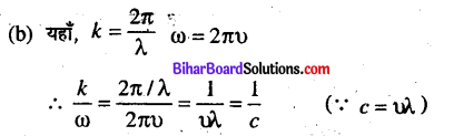 Bihar Board 12th Physics Objective Answers Chapter 8 वैद्युत चुम्बकीय तरंगें - 4