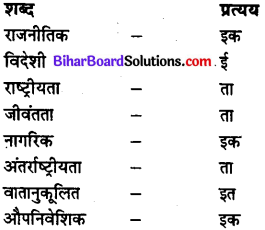 Bihar Board Class 11th Hindi Book Solutions गद्य Chapter 6 मेरी वियतनाम यात्रा 1