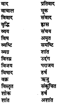 Bihar Board Class 11th Hindi व्याकरण पर्यायवाची शब्द 8