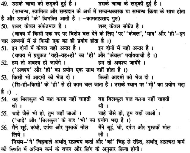 Bihar Board Class 12th Hindi व्याकरण वाक्य और उपवाक्य 3