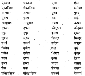 Bihar Board Class 7 Hindi व्याकरण Grammar 26