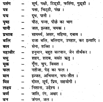 Bihar Board Class 7 Hindi व्याकरण Grammar 43
