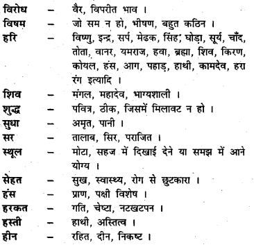 Bihar Board Class 7 Hindi व्याकरण Grammar 44