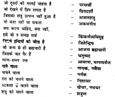 Bihar Board Class 7 Hindi व्याकरण Grammar 50