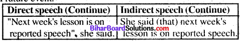 Bihar Board Class 8 English Book Solutions Chapter 6 Tess Buys a Miracle 7