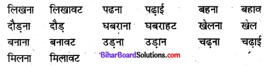 Bihar Board Class 8 Hindi व्याकरण Grammar 4