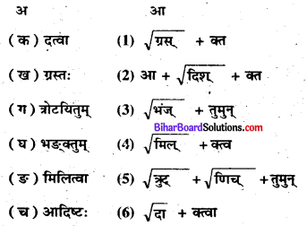 Bihar Board Class 8 Sanskrit Solutions Chapter 2 संघे शक्ति 3
