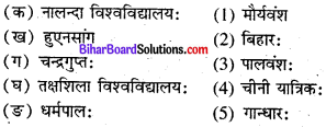 Bihar Board Class 8 Sanskrit Solutions Chapter 7 प्राचीना विश्वविद्यालय 2