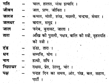 Bihar Board Class 6 Hindi व्याकरण Grammar 41