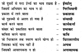 Bihar Board Class 6 Hindi व्याकरण Grammar 52