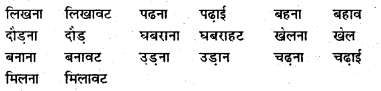 Bihar Board Class 6 Hindi व्याकरण Grammar 6