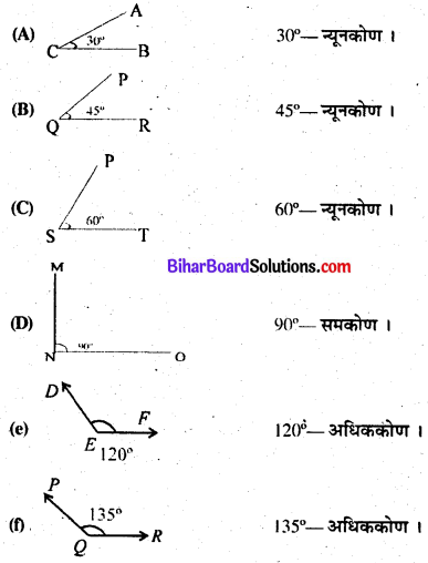 Bihar Board Class 6 Maths Solutions Chapter 6 सरल आकृतियों की समझ Ex 6.1 Q4
