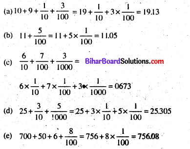 Bihar Board Class 6 Maths Solutions Chapter 8 दशमलव Ex 8.2 Q5.1