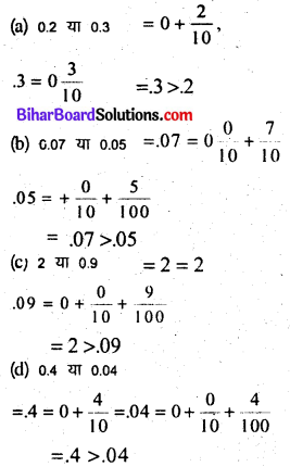 Bihar Board Class 6 Maths Solutions Chapter 8 दशमलव Ex 8.3 Q1