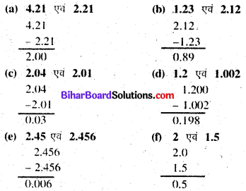 Bihar Board Class 6 Maths Solutions Chapter 8 दशमलव Ex 8.6 Q1