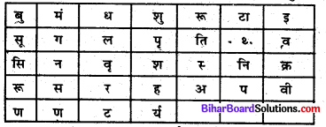Bihar Board Class 6 Social Science Geography Solutions Chapter 1 हमारा सौरमंडल 1
