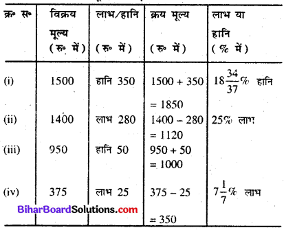 Bihar Board Class 7 Maths Solutions Chapter 10 राशियों की तुलना Ex 10.3 Q3.1
