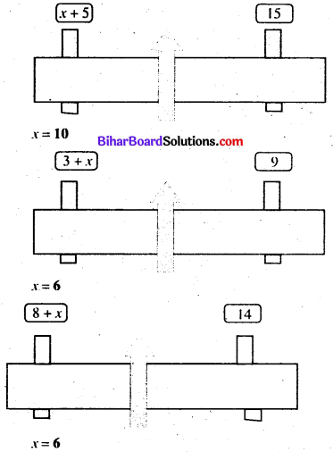 Bihar Board Class 7 Maths Solutions Chapter 11 सरल समीकरण Ex 11.2 Q1