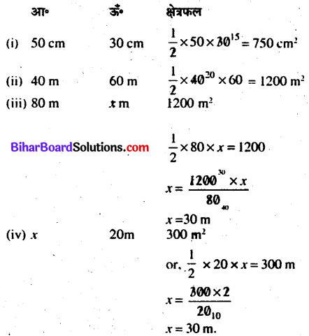 Bihar Board Class 7 Maths Solutions Chapter 15 परिमाप और क्षेत्रफल Ex 15.2 Q6