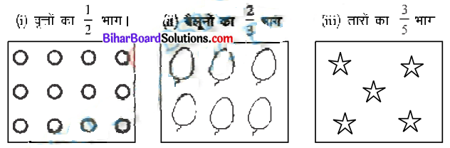 Bihar Board Class 7 Maths Solutions Chapter 2 भिन्न Ex 2.2 Q4