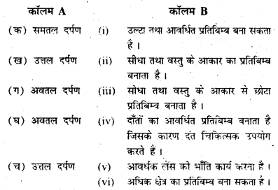 Bihar Board Class 7 Science Solutions Chapter 16 प्रकाश 4