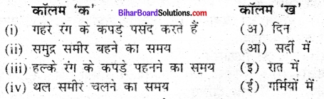 Bihar Board Class 7 Science Solutions Chapter 3 ऊष्मा 1