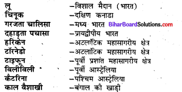 Bihar Board Class 7 Social Science Geography Solutions Chapter 12 मौसम और जलवायु 1