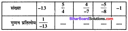 Bihar Board Class 8 Maths Solutions Chapter 1 परिमेय संख्याएँ Q2